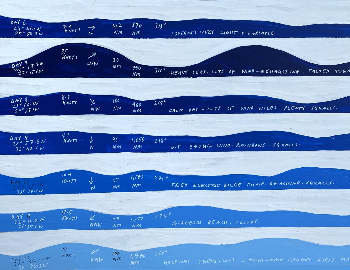 [412] Transatlantic - Sea State