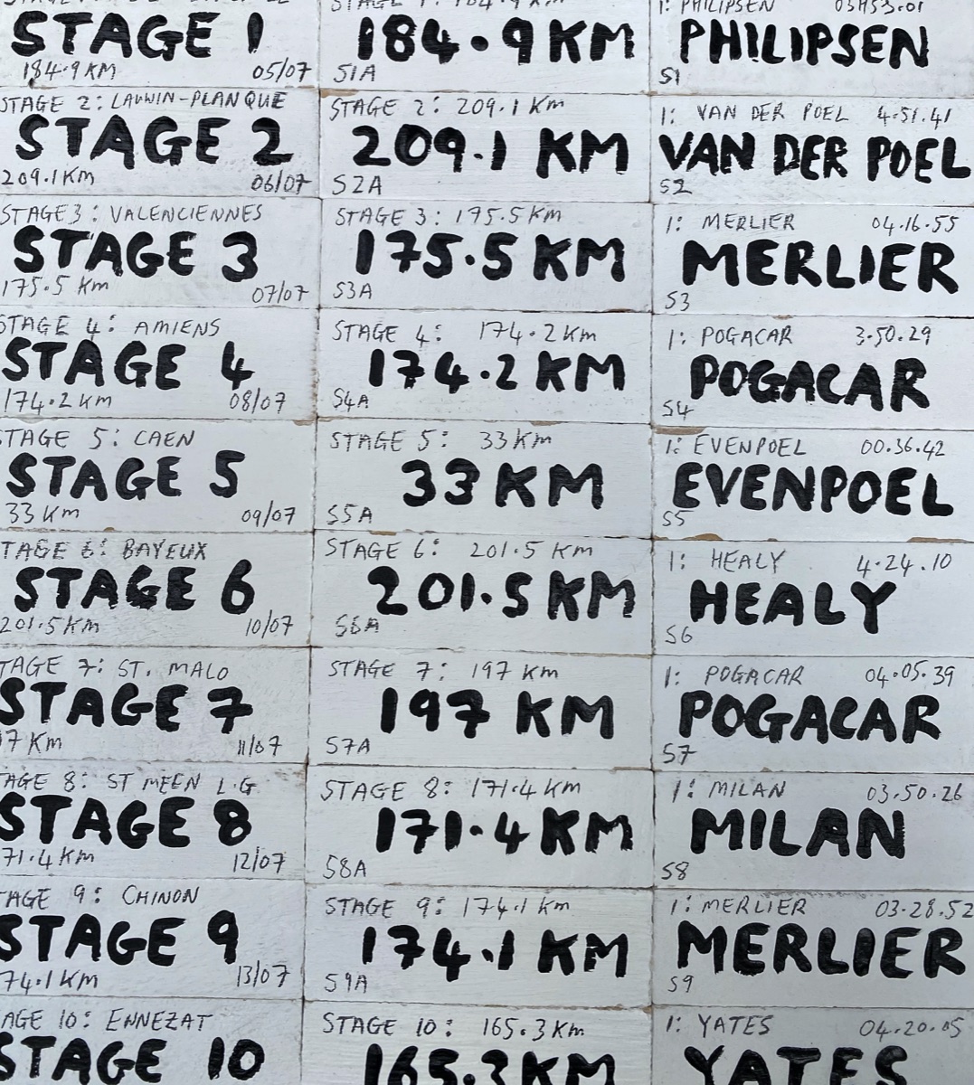 [571] Tour de France 2025
