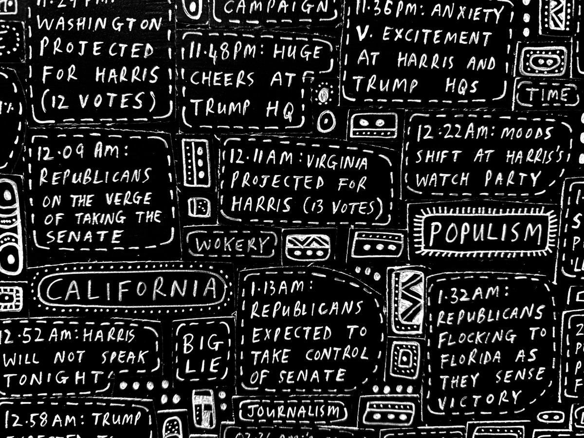 [556] 2024 US Election in Real-time