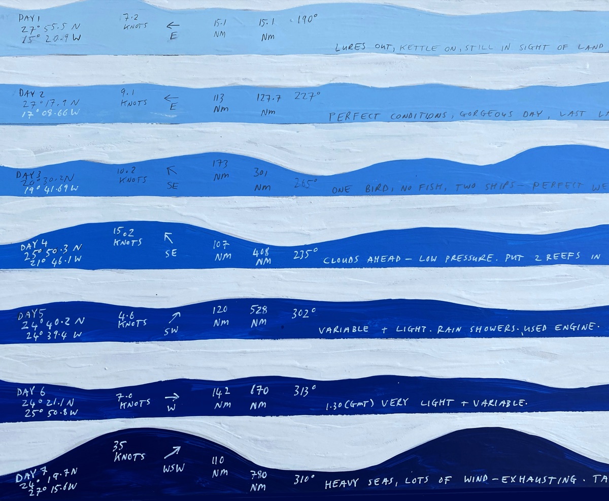 [412] Transatlantic - Sea State