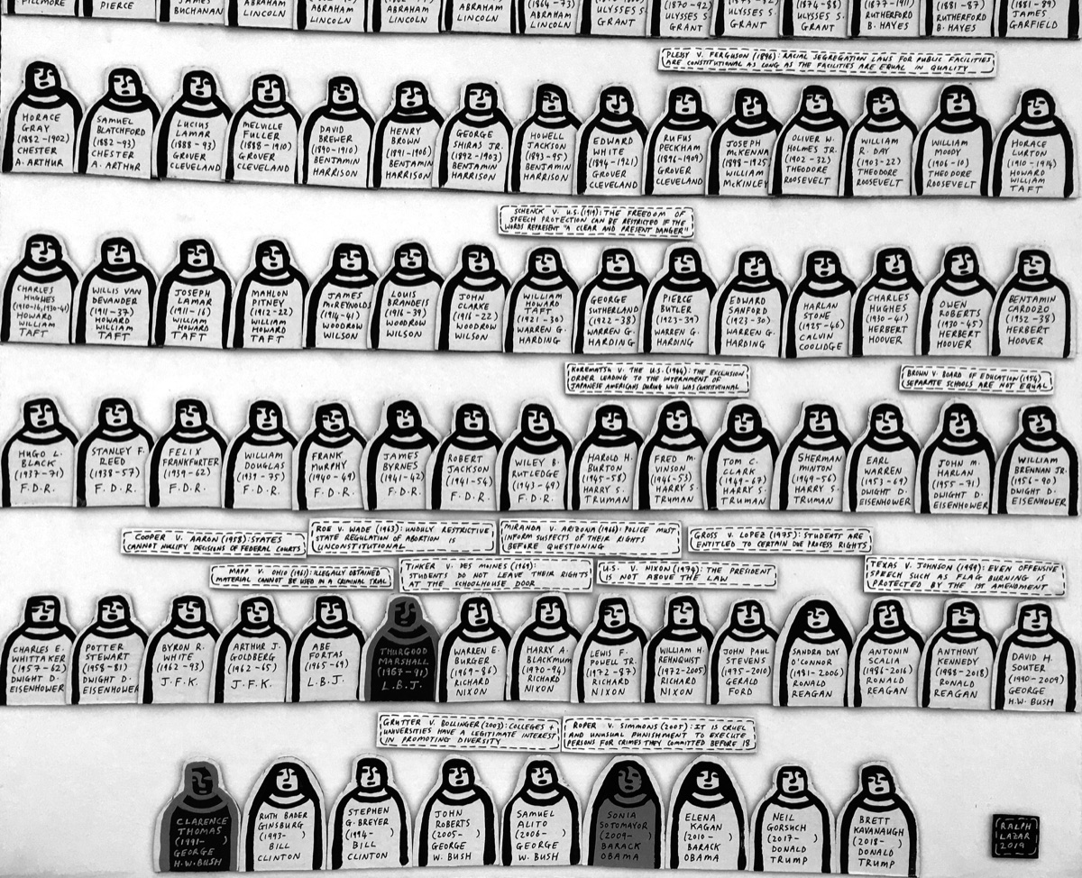 [287] Supreme Court of the US (with landmark cases)