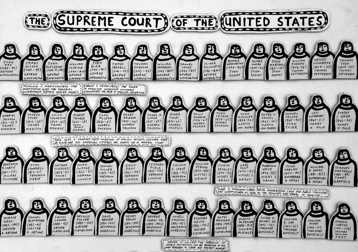 [287] Supreme Court of the US (with landmark cases)