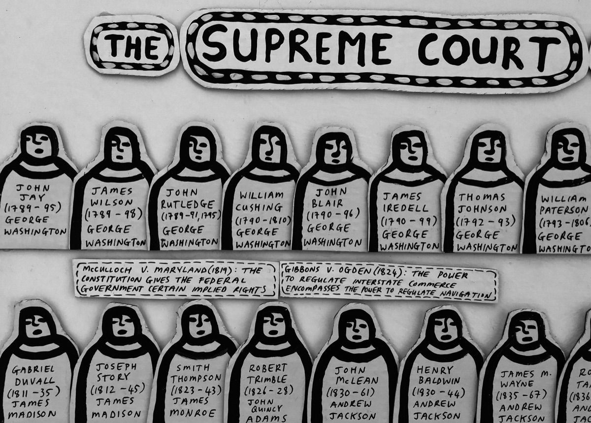[287] Supreme Court of the US (with landmark cases)