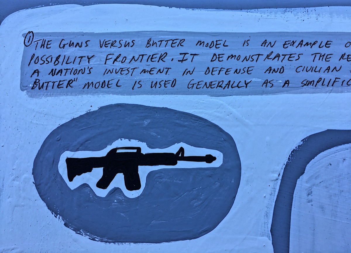 [225] Guns Vs. Butter