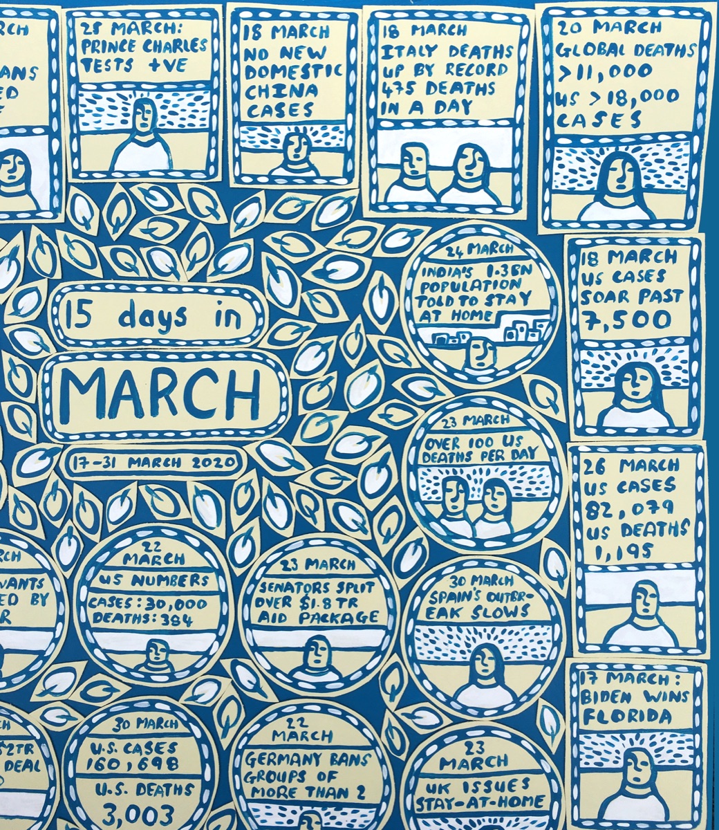 [317] Fifteen Days in March