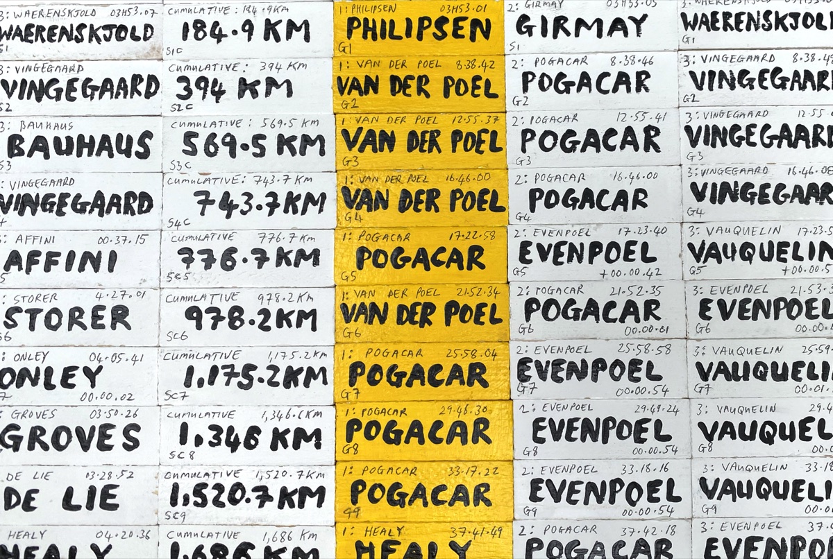 [571] Tour de France 2025