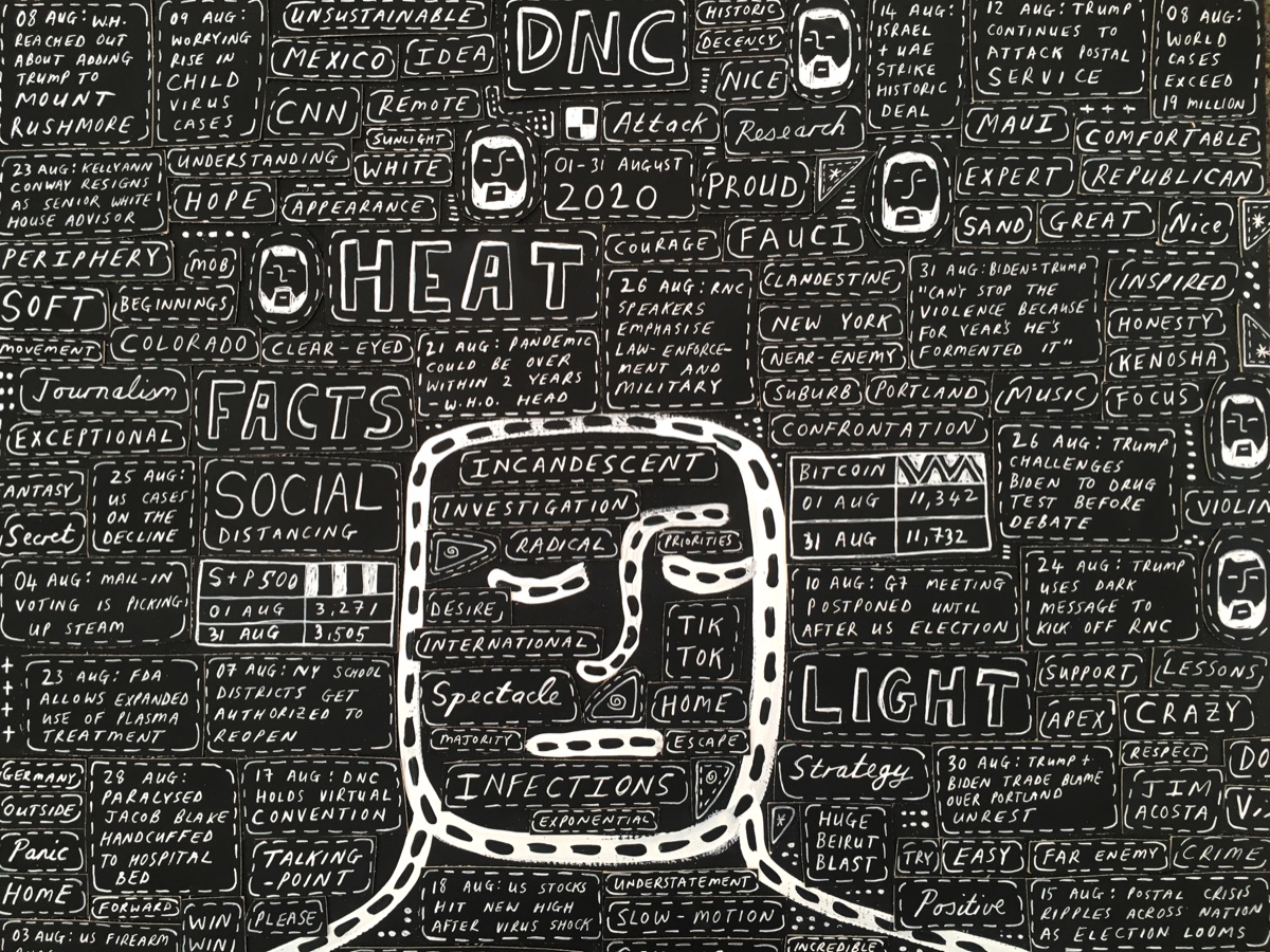 [349] Heat (01-31 August 2020)