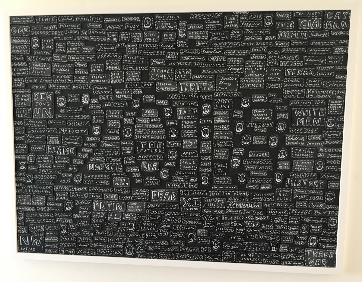 [145] 2018 in Words