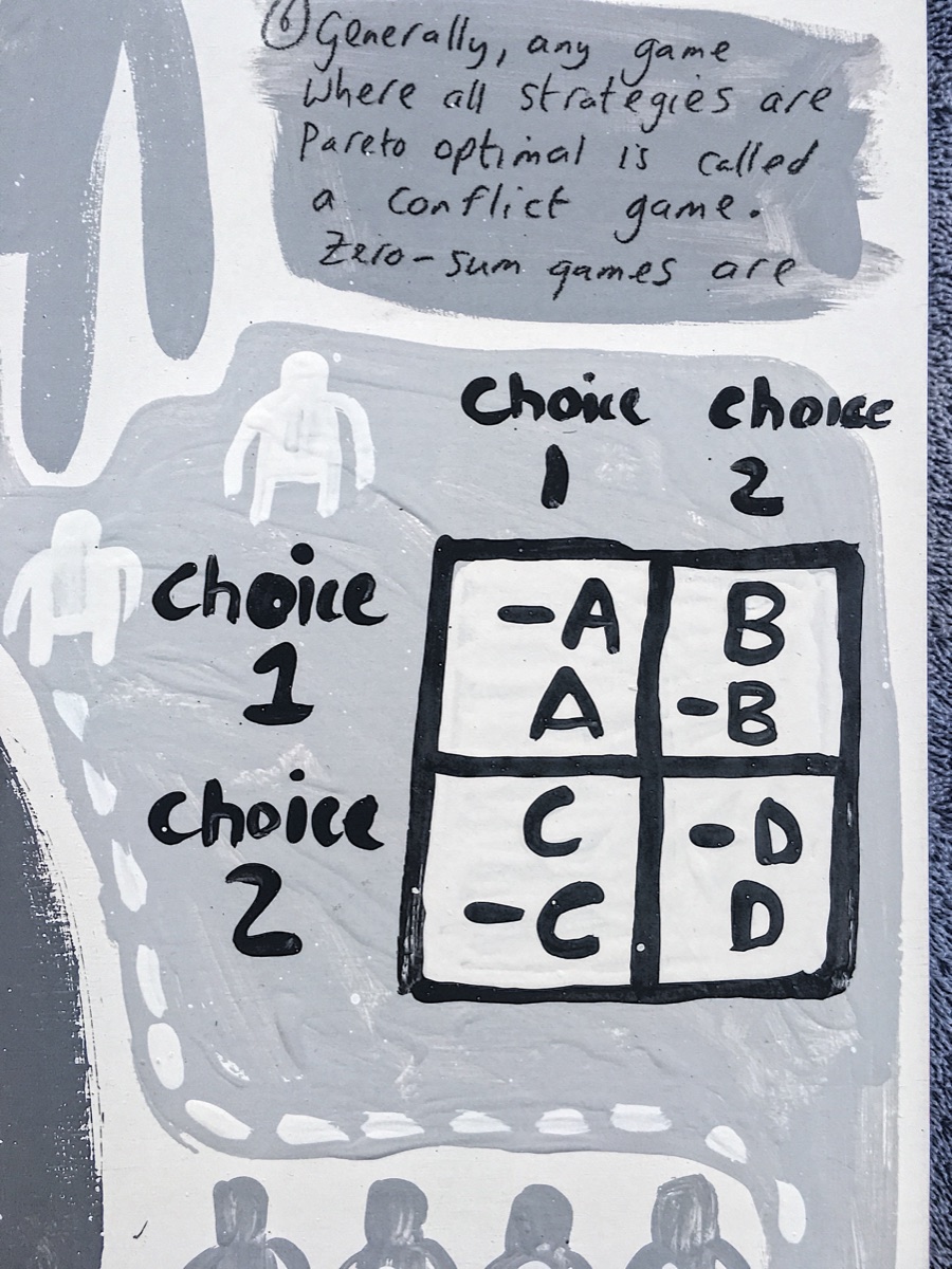 [222] Zero Sum Game