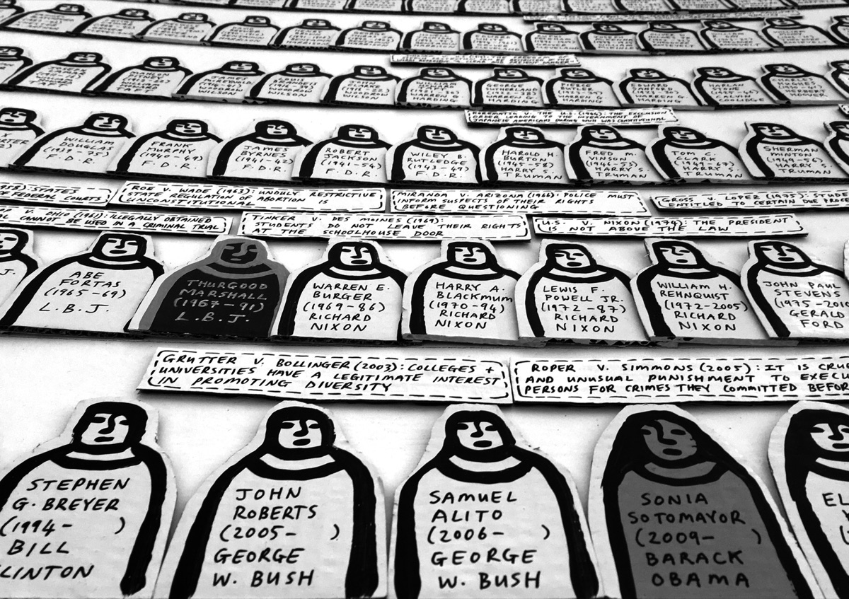 [287] Supreme Court of the US (with landmark cases)