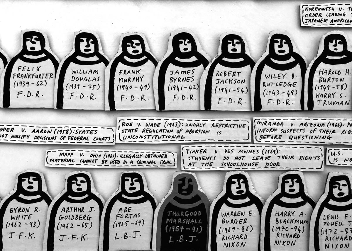 [287] Supreme Court of the US (with landmark cases)