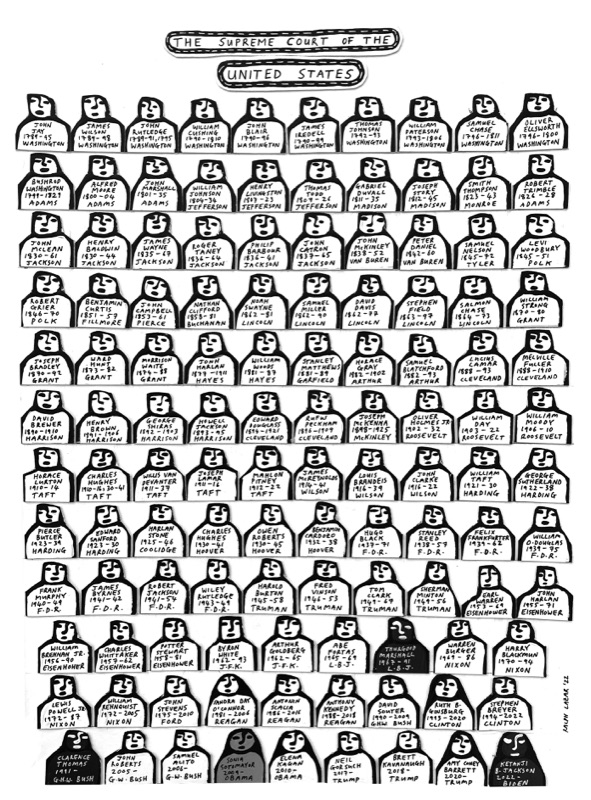 [427] The Supreme Court of the United States (small version)