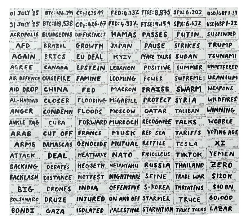 [572] WOBBLE - Headlines July 2025