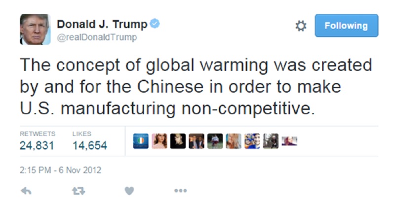 [147] Climate Change is a Hoax